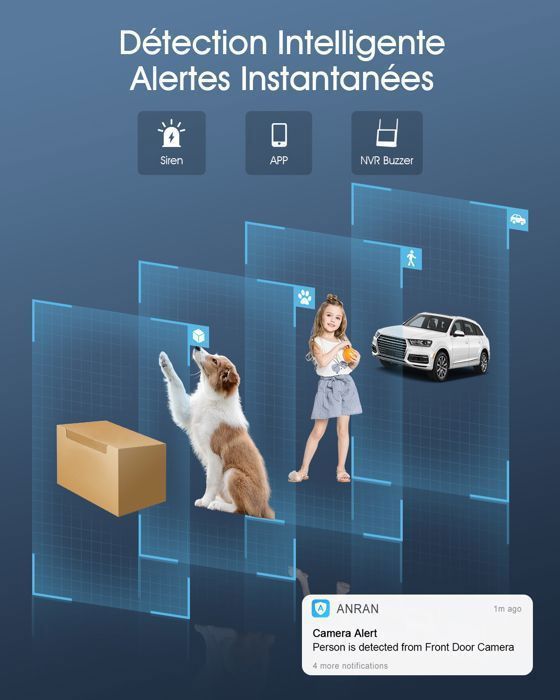 KIT Caméra de Surveillance 10