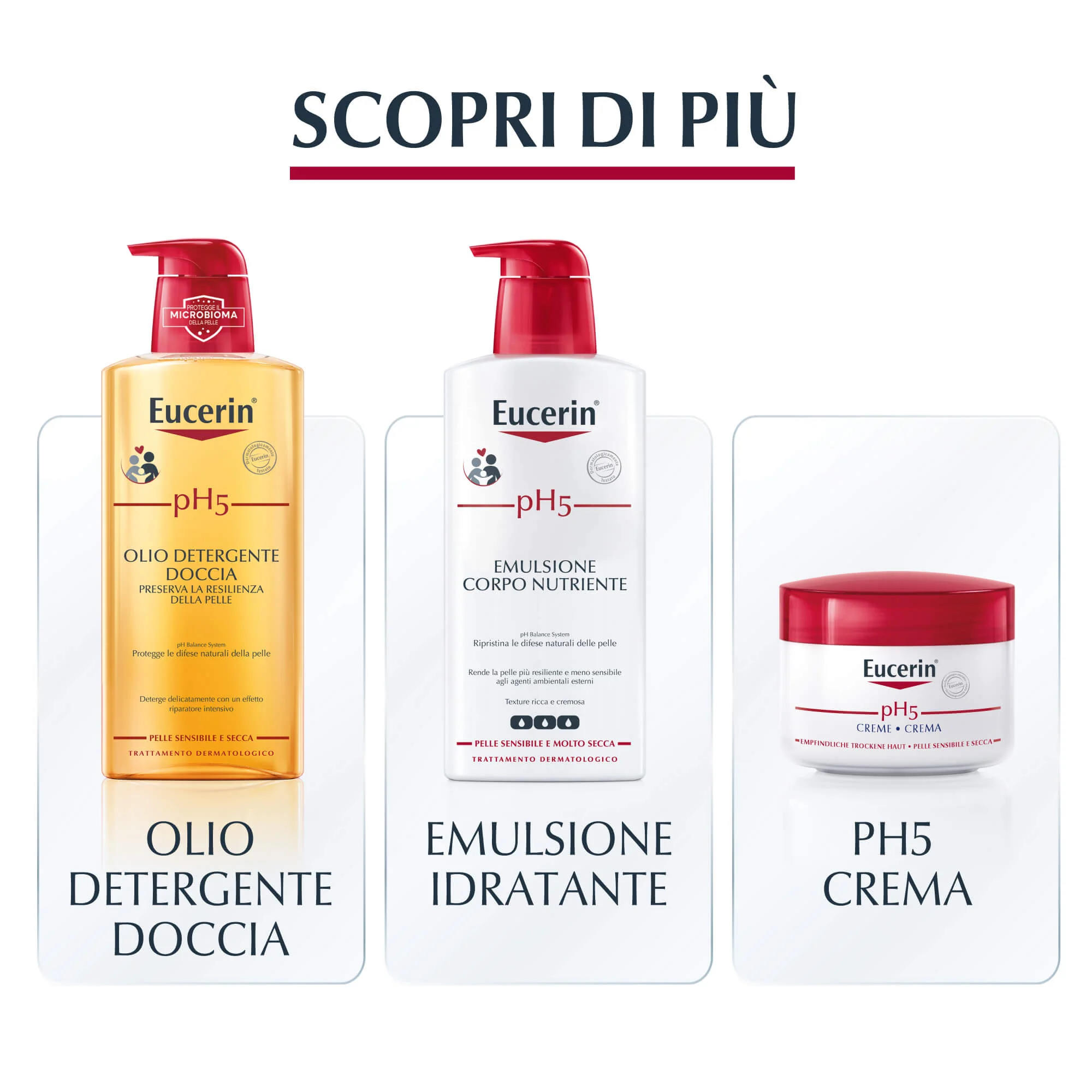 pH5 Stick Labbra - Balsamo Labbra