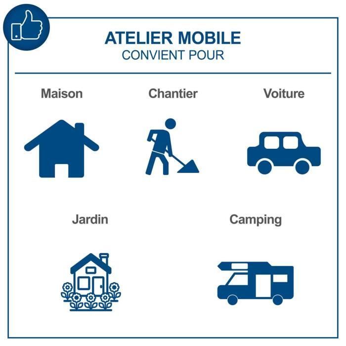 Malette à outils de 135 pièces - SCHAPPACH - TB170 - Outils en acier chrome vanadium - Mallette verrouillable