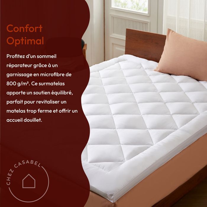 Cubrecolchón CASABEL Softness de 140 x 200 cm en microfibra transpirable con ribete blanco – Ultrasuave, antiácaros – Tamaño doble