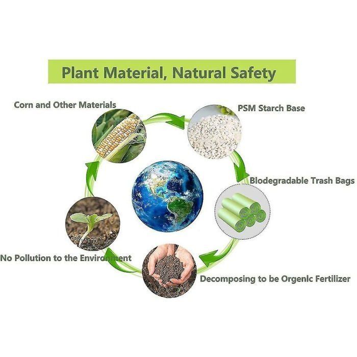 Paquete de 100 bolsas de basura orgánicas de 30 litros, resistentes al desgarro, 100 % compostables y biodegradables.