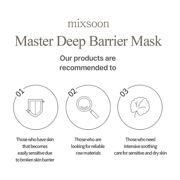 Pleťová maska Mixsoon Master Deep Barrier
