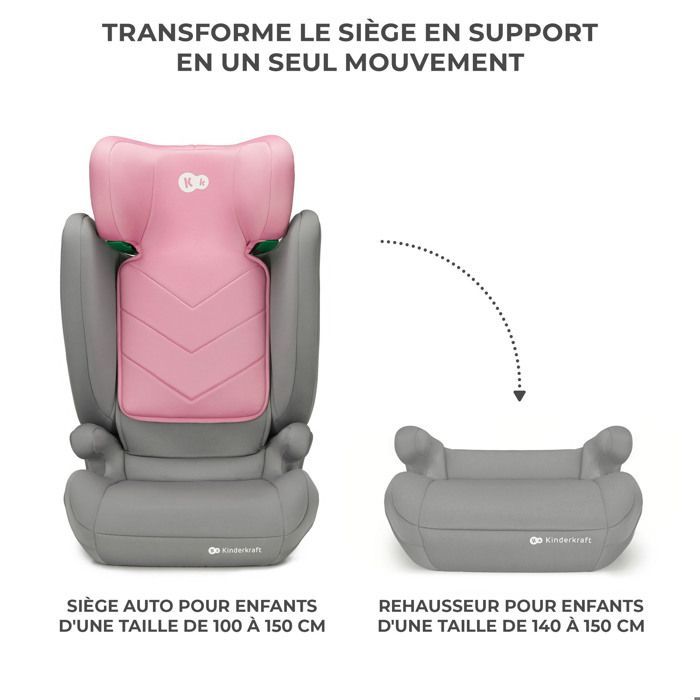 Kinderkraft I-Spark i-Size Autositz 100-150 cm Rosa