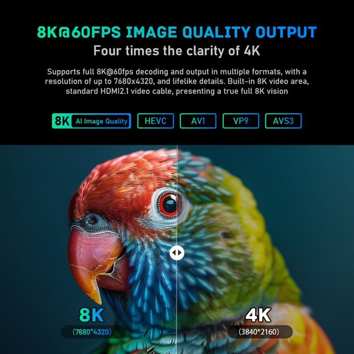 Boîtier TV Android 8K - RNCYN - Dolby Vision - HDR10+ - WiFi6 - ISO BDMV - Amlogic S928X-K - 4 GB de RAM - 64 GB de ROM
