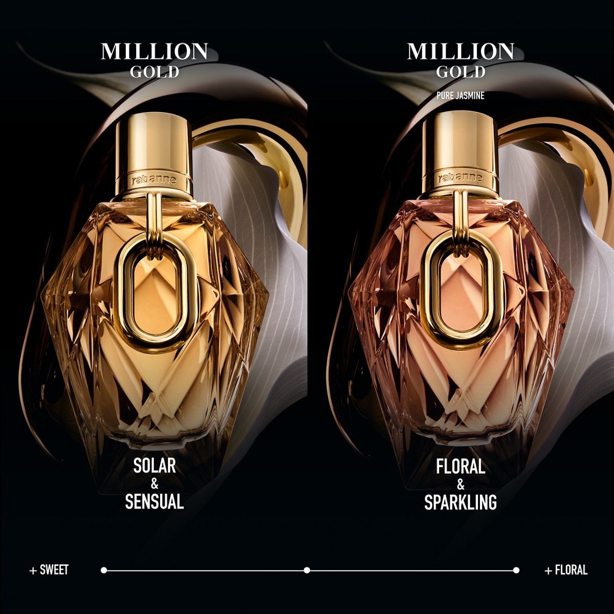 Parfemska voda Rabanne Million Gold For Her Pure Jasmine – 90 ml
