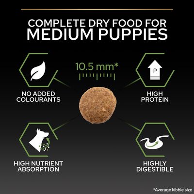 PURINA PRO PLAN Medium Puppy Healthy Start