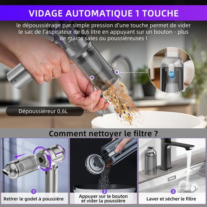 Aspirateur à Main, 22000Pa Aspirateur Voiture Puissant 4-en-1 avec 3 Niveaux d'aspiration pour la Maison/la Voitur