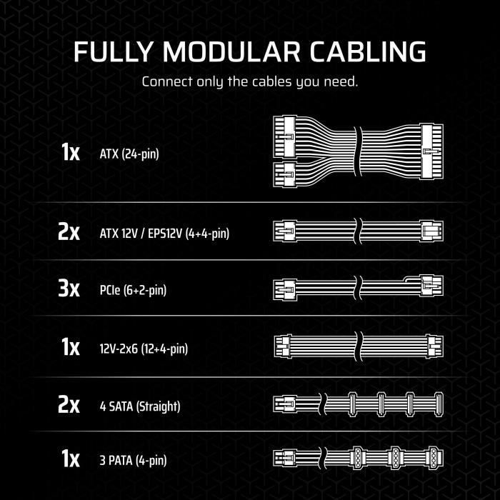 CORSAIR - RM850x RMx Series - Alimentation - 850W
