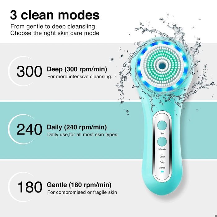 Cepillo facial exfoliante recargable e impermeable, con 5 cabezales para una exfoliación y limpieza profunda - Azul