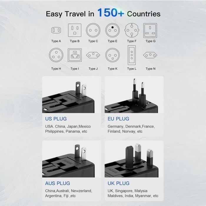 Carregador de parede universal para viagens internacionais com portas de carregamento USB-C e USB para EUA, UE, Reino Unido e Austrália.