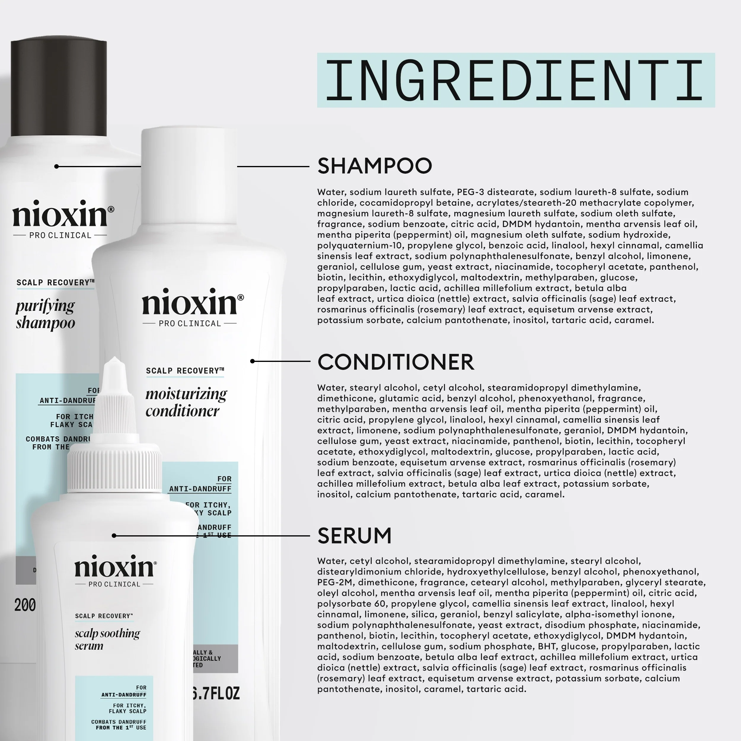 Cura dei Capelli Scalp Recovery Kit Trifasico - Cofanetti per Capelli, Trattamento Antiforfora