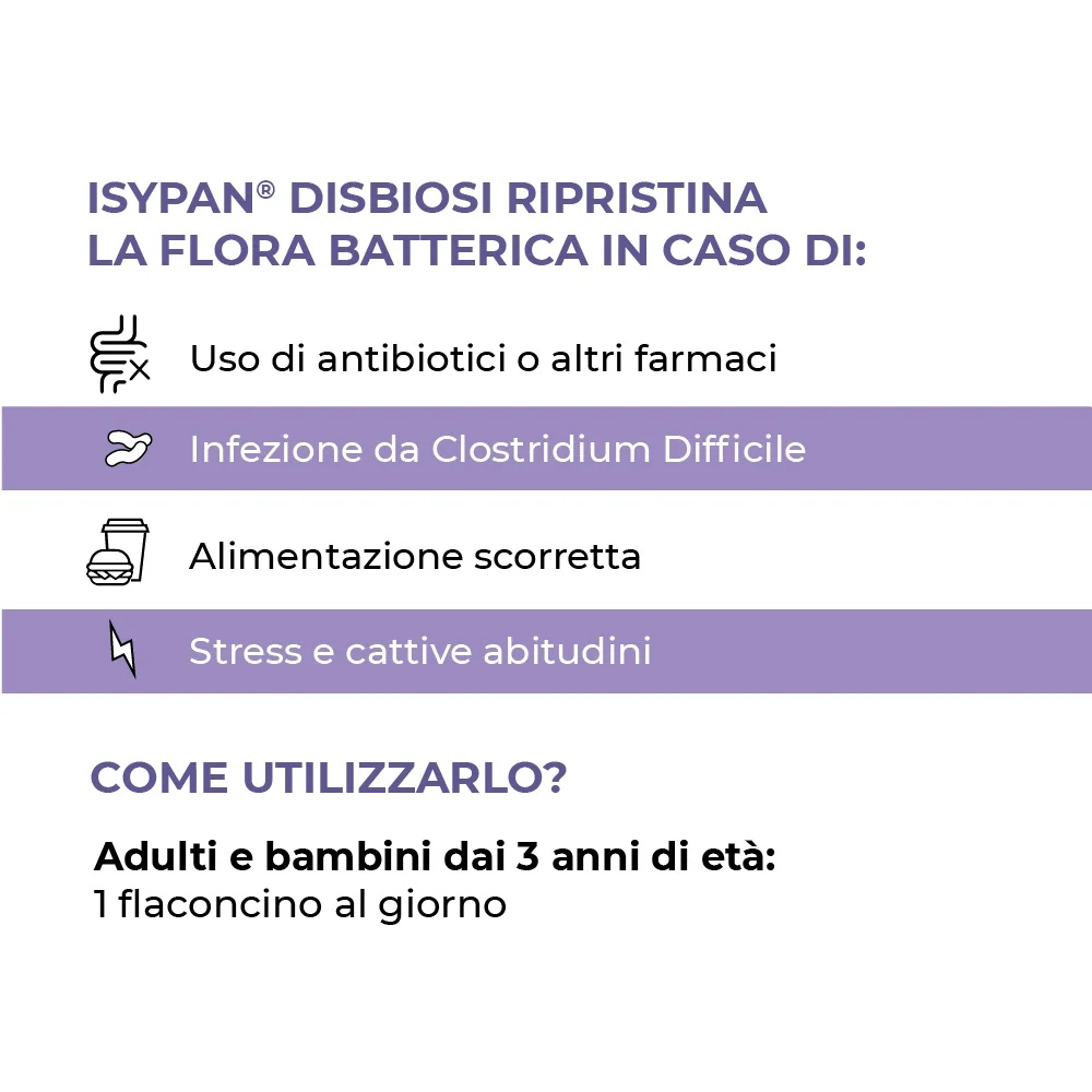 ISYPAN Isypan Dysbiose 10 flacons de 10 ml Ferments lactiques