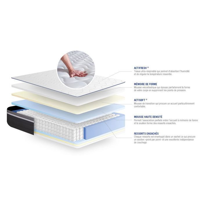 Colchão 200x200 cm com molas ensacadas e espuma viscoelástica - Actiflex Plus