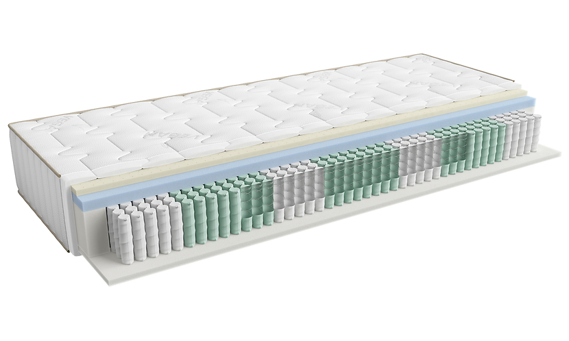 Materac sprężynowy multipocket Erso 90x200 H3