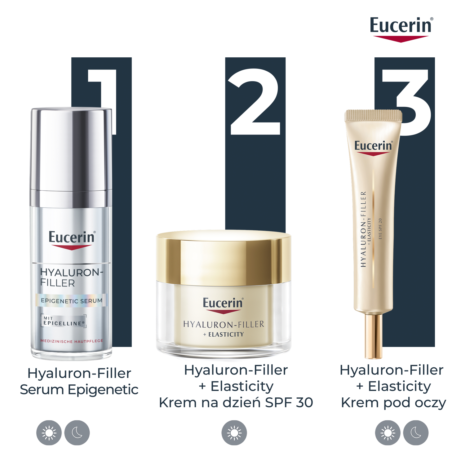 Eucerin Hyaluron Filler Serum Epigenetic
