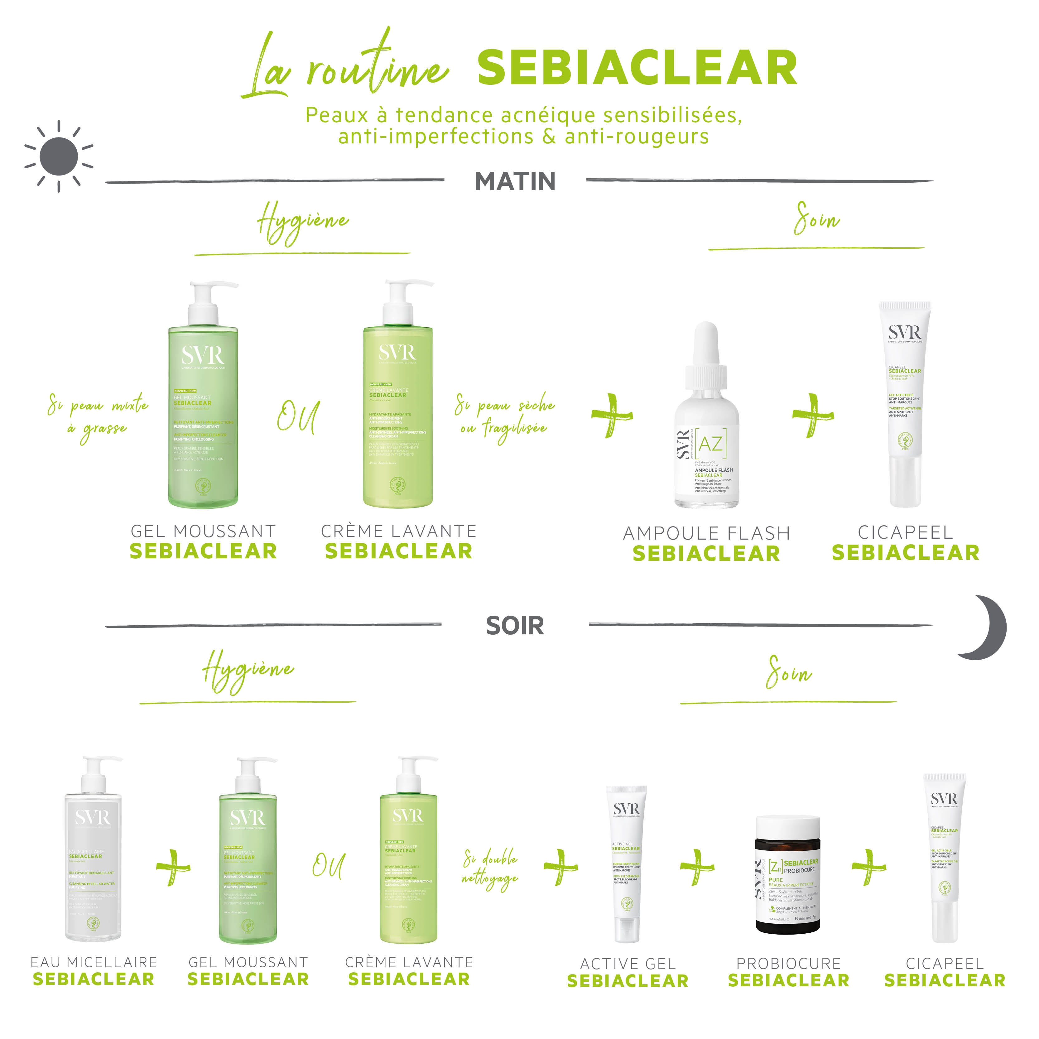 SVR Sebiaclear