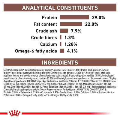 Royal Canin Κτηνιατρική Κλινική - Κουτάβι για Γαστρεντερικό Σύστημα