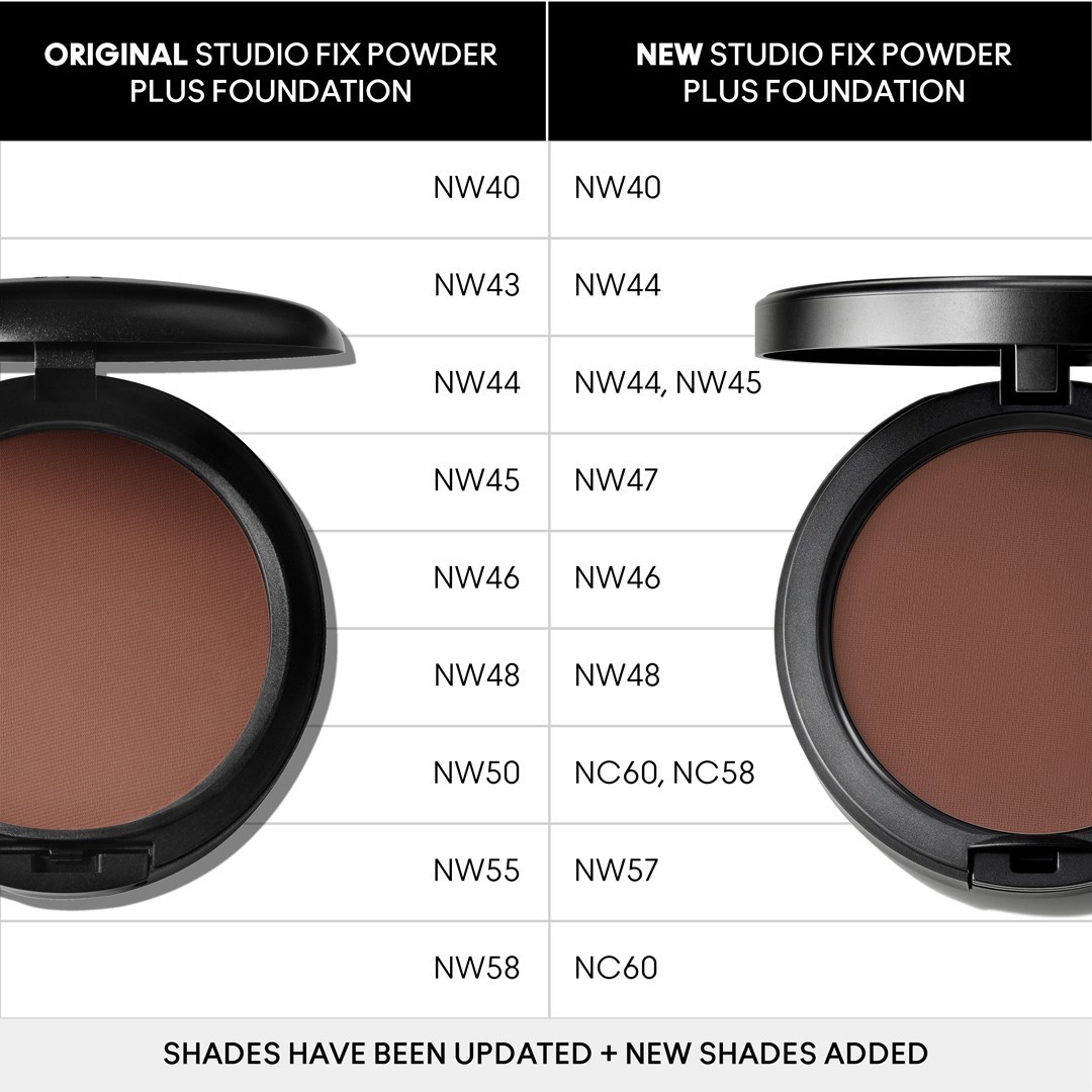 MAC Foundation Studio Fix puder u prahu Plus - 12 g