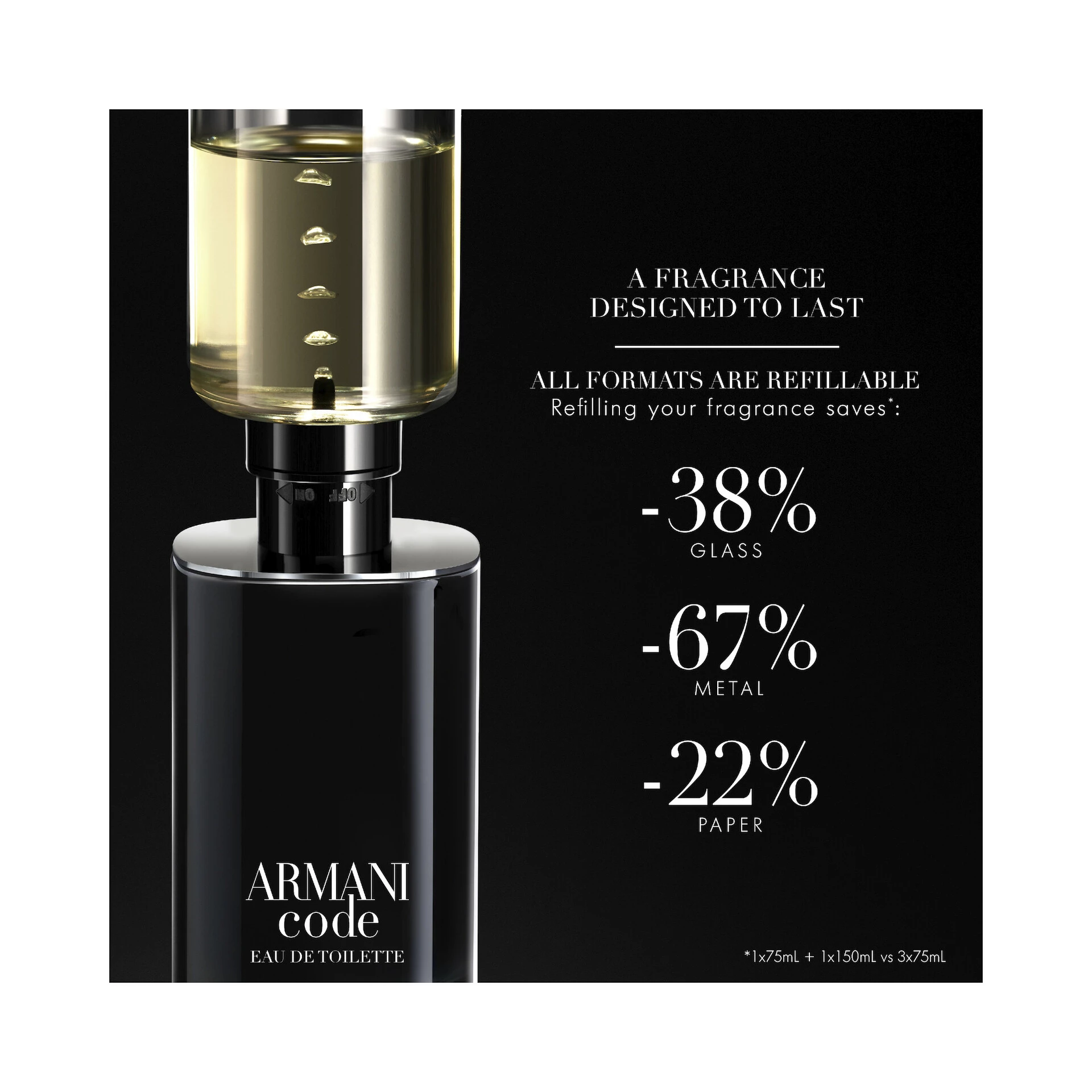 Armani Code toaletna voda 125 ml - Armani
