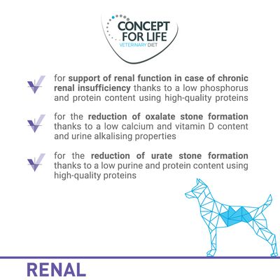 Concept for Life Veterinary Diet Renal