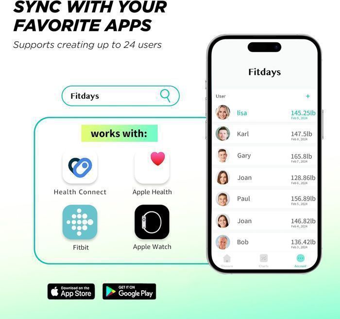Pèse Personne Balance Connectée Avec 8 Électrodes Affichage VA 20 Données pour Andriod et iOS, Max. 180kg/400lb/28st
