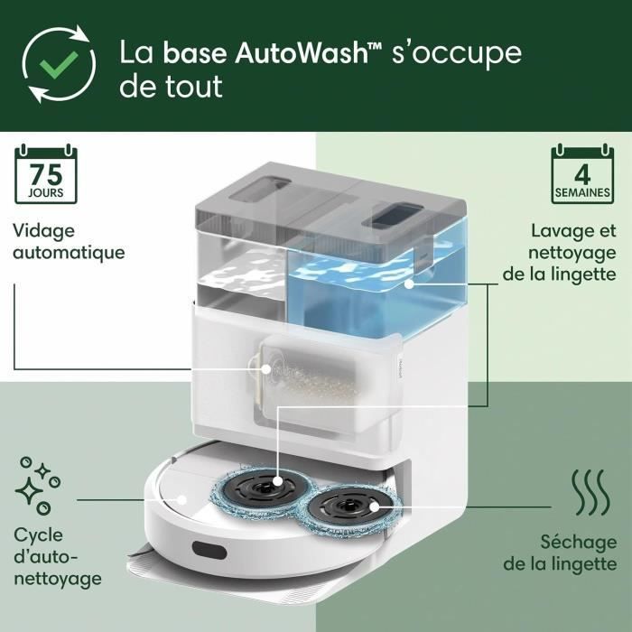iRobot Roomba Plus 405 Kombi-Roboter + AutoWash – Multifunktionsbasis – Wasch- und Trocken-Wischpads – LiDAR Clearview