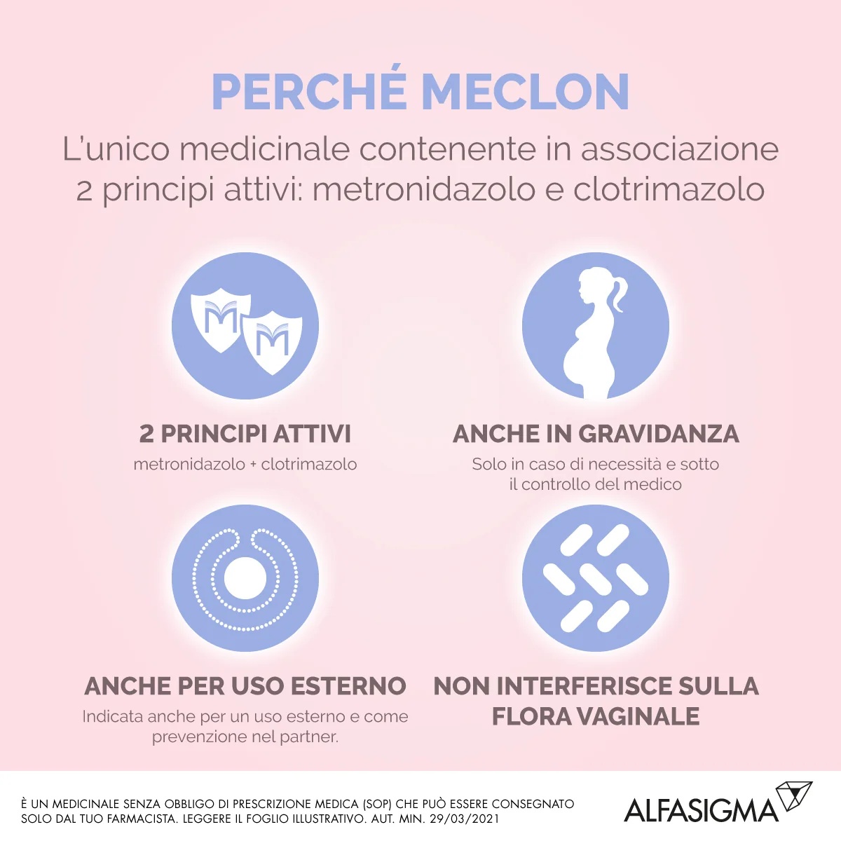 MECLON Meclon Vaginalcreme 20 % + 4 % mit 6 Applikatoren 30 g Vaginalinfektion