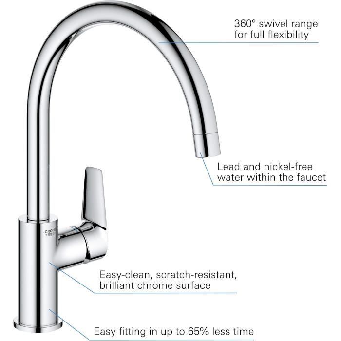 GROHE - Keukenmengkraan met één hendel
