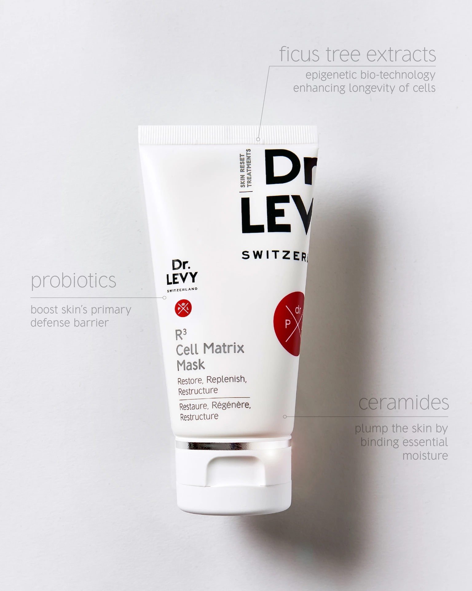 R3 Cell Matrix Maszk 50 ml - Dr. LEVY Svájc
