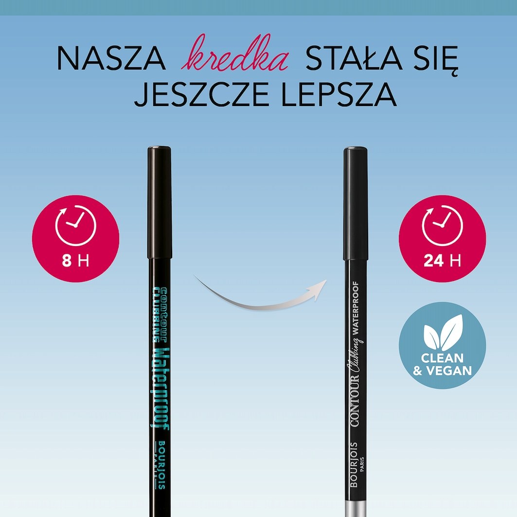 Očná linka Bourjois Contour Clubbing - 1,2 g