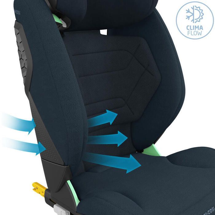 RodiFix Pro2 Tamanho I Autêntico Azul