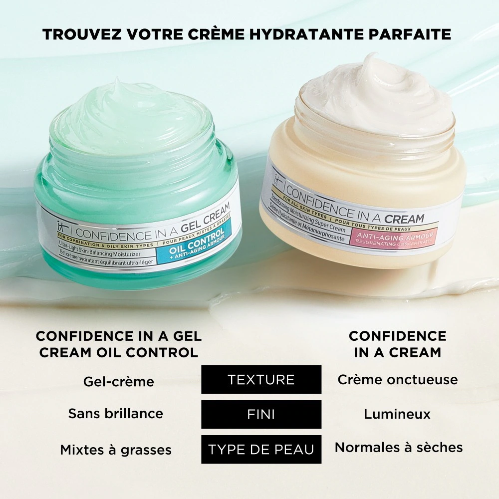 IT Cosmetics In a Gel Cream