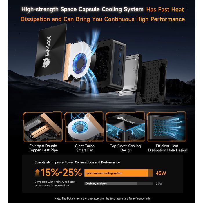 BMAX B7A Pro Mini PC - Ryzen 5 7430U - 16GB DDR4 512GB SSD - WiFi 6 - Windows 11 Pro - Compact Mini Computer