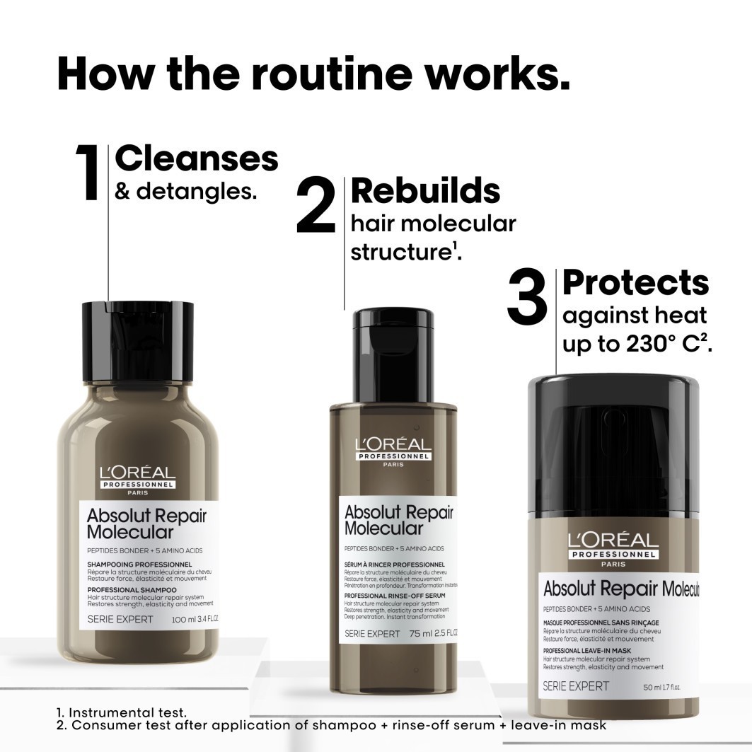L'Oréal Professionnel Absolut Repair Molecular Hair Repair Discovery Set – 1 kus