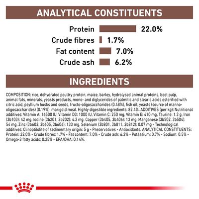 Royal Canin Veterinary Canine Gastrointestinal Low Fat
