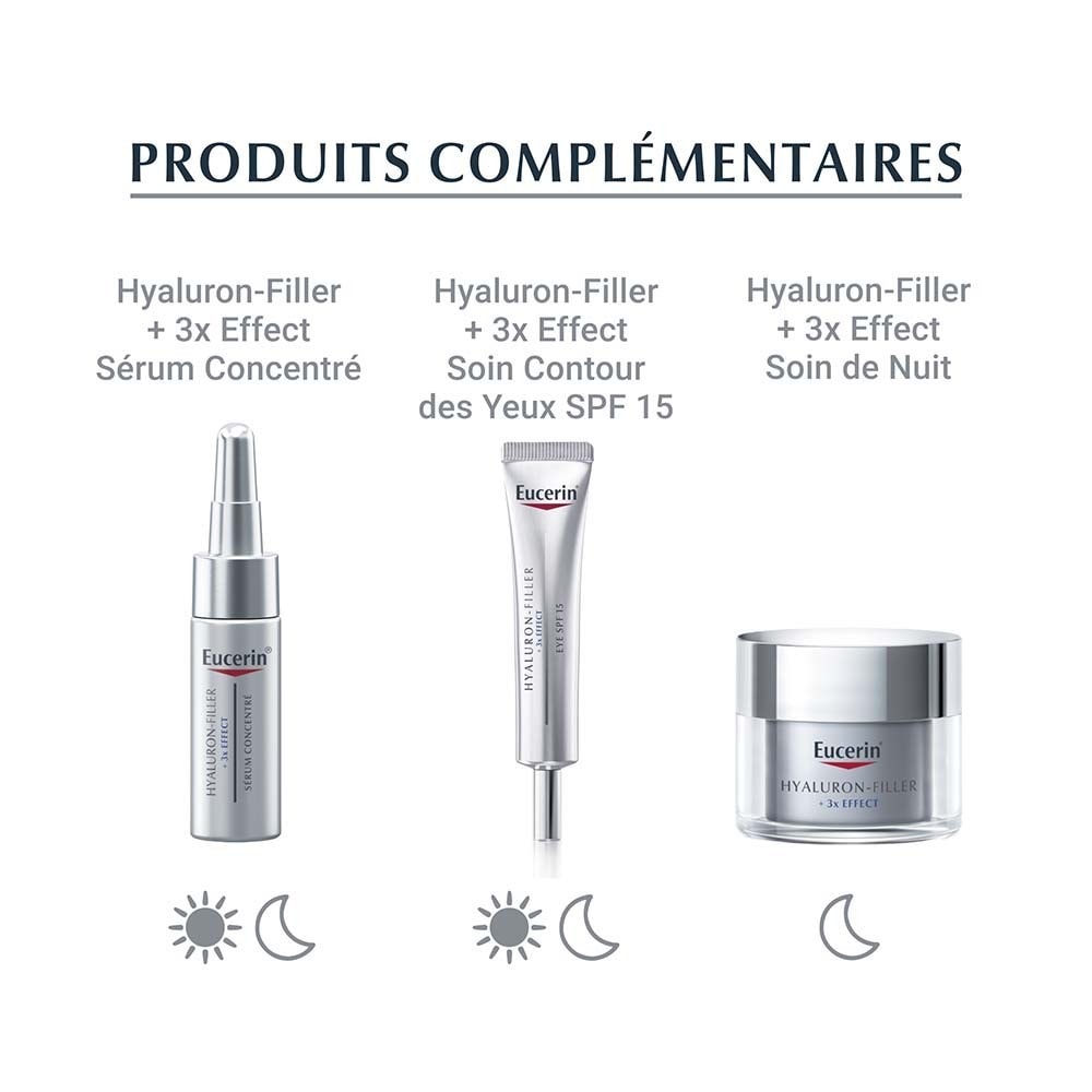 Eucerin HYALURON-FILLER + 3x EFFECT Soin de Jour SPF15 Peau Sèche