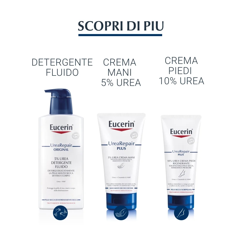 EUCERIN Eucerin Urea Repair Lichaamsemulsie 400 ml Ureum 10%