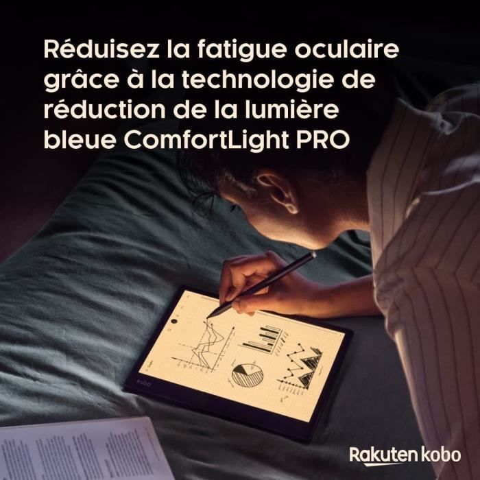 Kobo Elipsa 2E eReader – 10.3