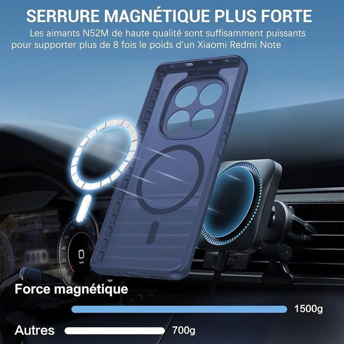 Coque pour Xiaomi Redmi Note 15 5G/4G - avec Anneau Magnétique et Vitre Caméra - Bleu Marine