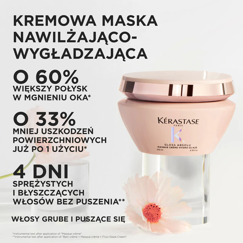 Kérastase Gloss Absolu Masque Créme Hydra-Glaze maska na vlasy pre nepoddajné a krepovité vlasy