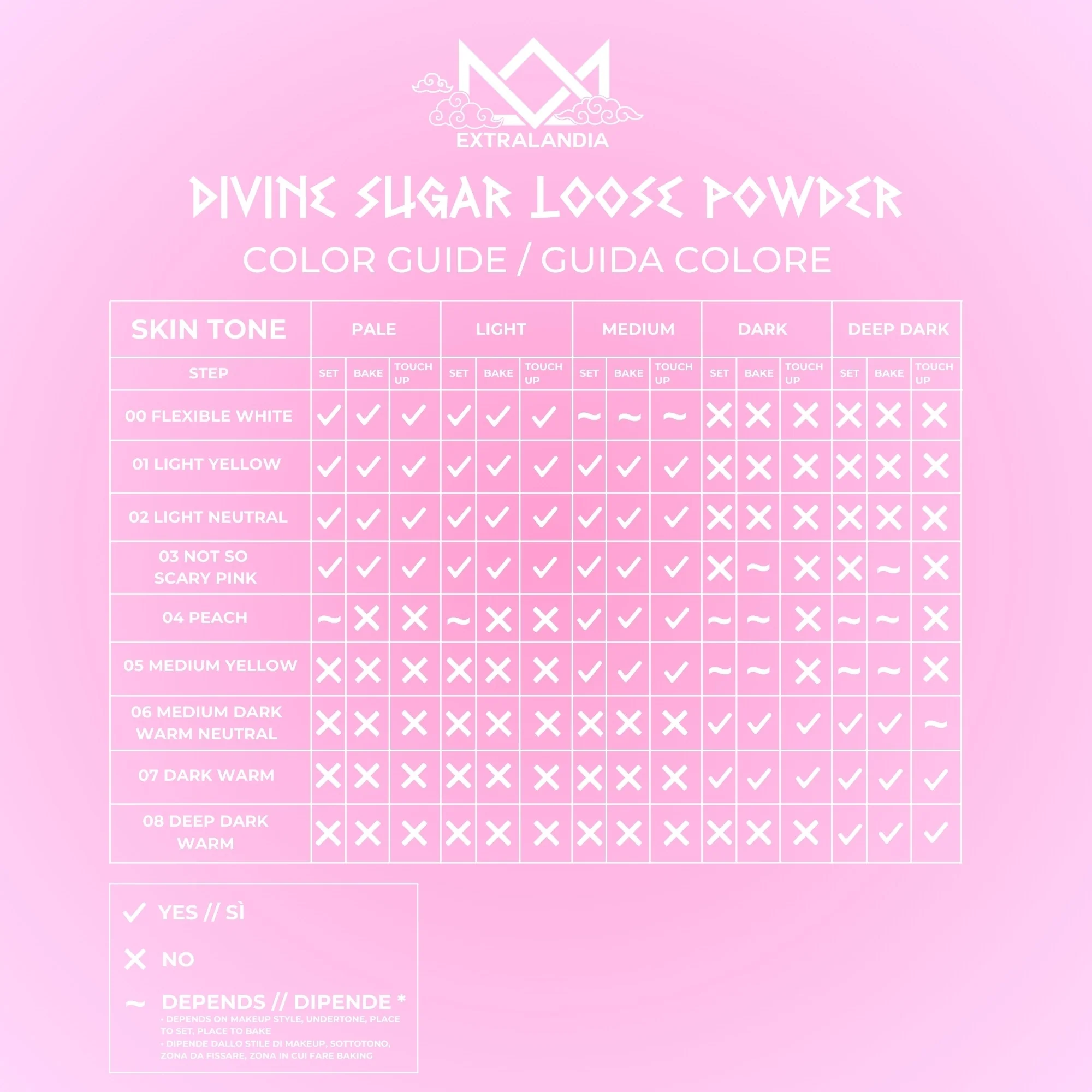 Viso Divine Sugar Loose Powder -  Set Bake Touch Up - Cipria polvere