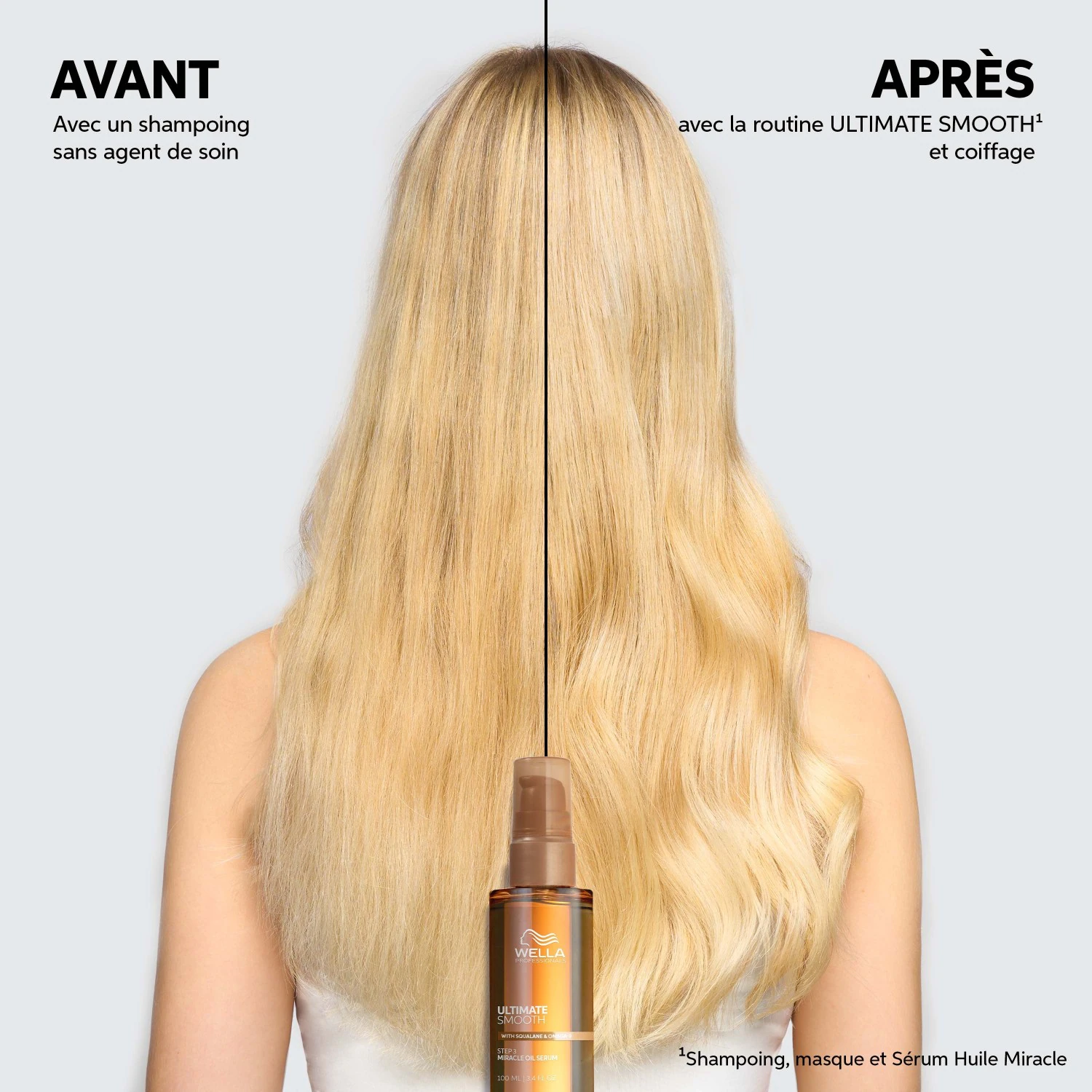 Wella Professionals Sérum Huile Miracle