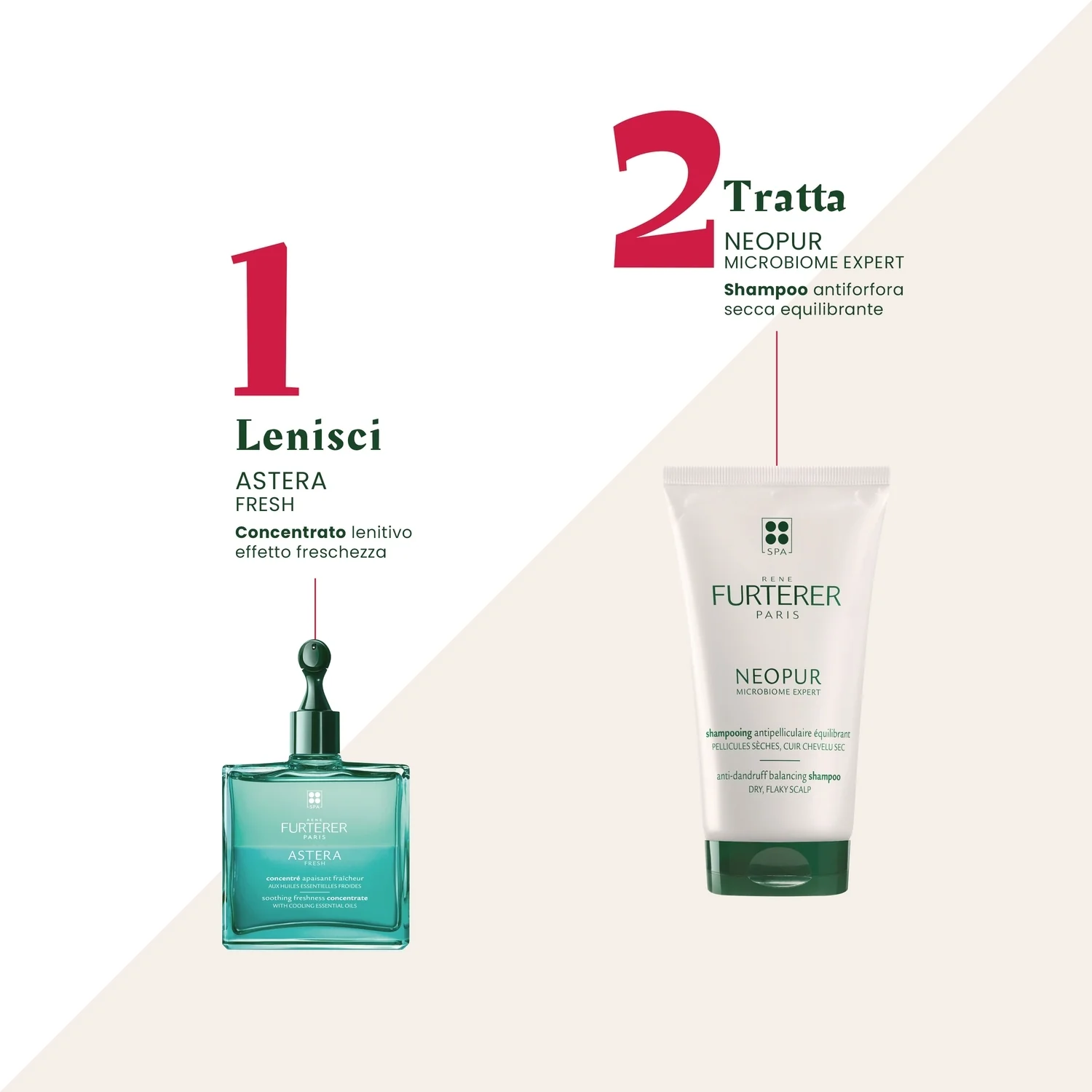 Neopur Shampooing Antipelliculaire Équilibrant (forfora secca) - Shampoo Antiforfora