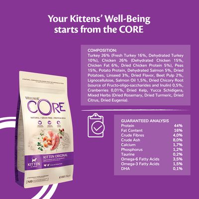 Wellness Core Kitten Original Ξηρά Τροφή για Γάτες
