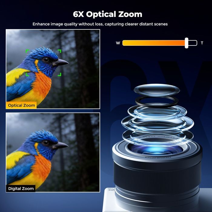 CAMPARK 5K 72MP digitale camera, vlogcamera, 6x optische zoom, 2,8 inch 270° draaibaar scherm, 64GB TF-kaart