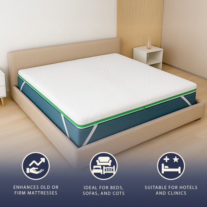 The White Stone Surmatelas 180x200 cm Mémoire de Forme Breeze 9 Zones | 5 cm | Tissu Polar Anti-allergique et Rafraîchissant