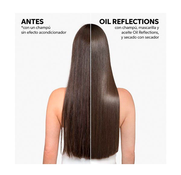 Oljereflektioner| 250 ml
