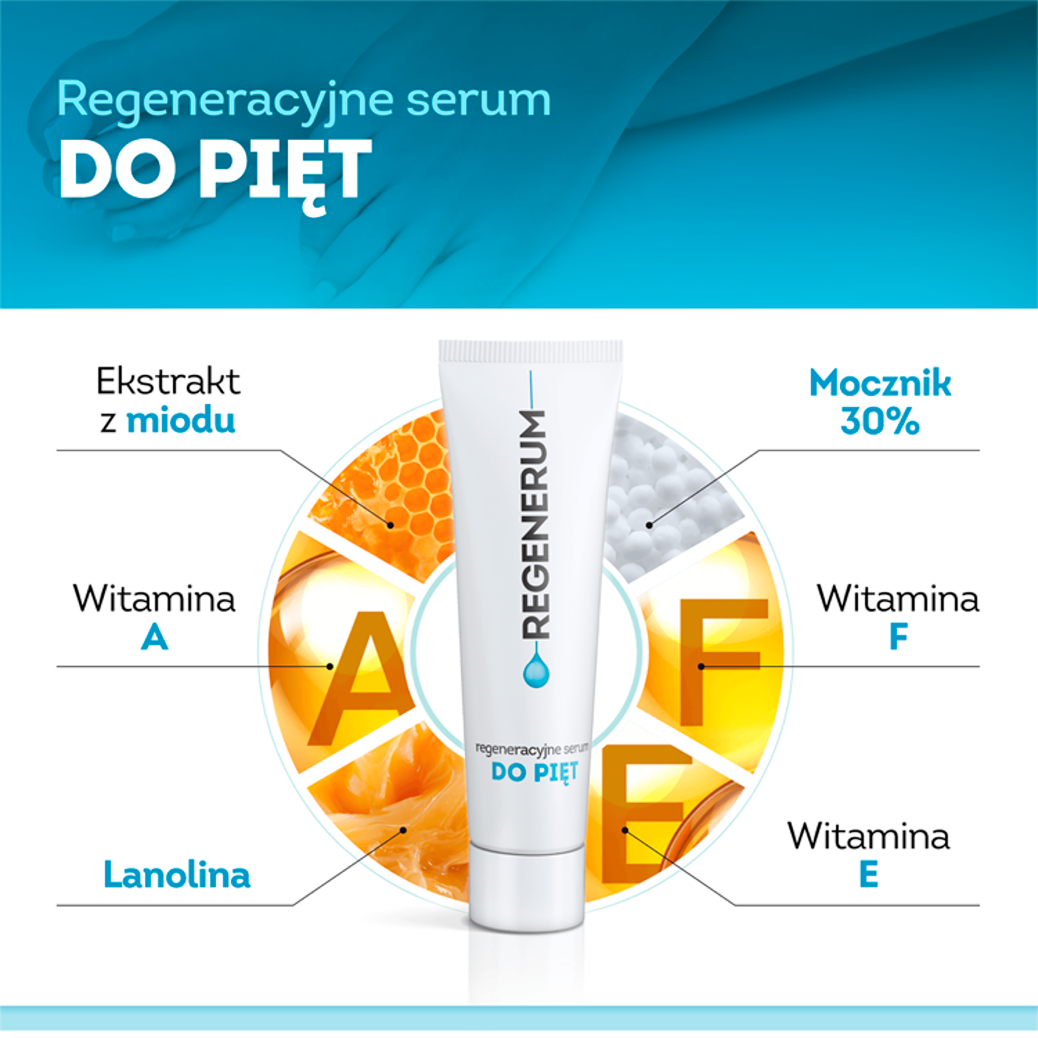 Sérum para talones Regenerum 30 g