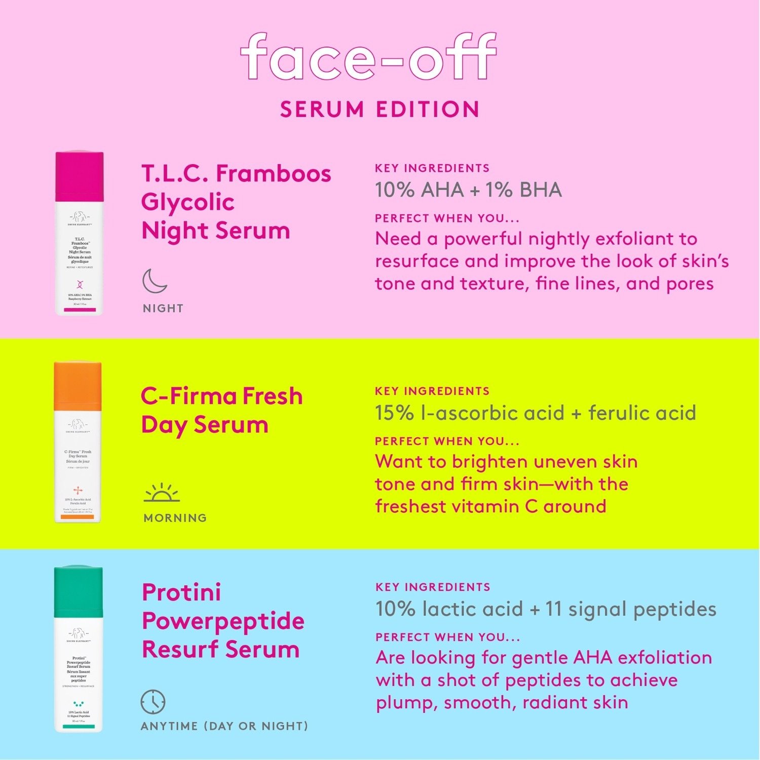 Drunk Elephant hidratantni serum TLC Malina glikolni noćni serum - 30 ml