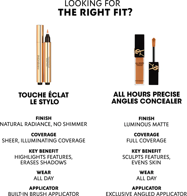 Yves Saint Laurent Touche Éclat Radiant Touch Textmarkerstift für alle Hauttypen